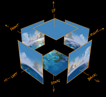Cube_Map